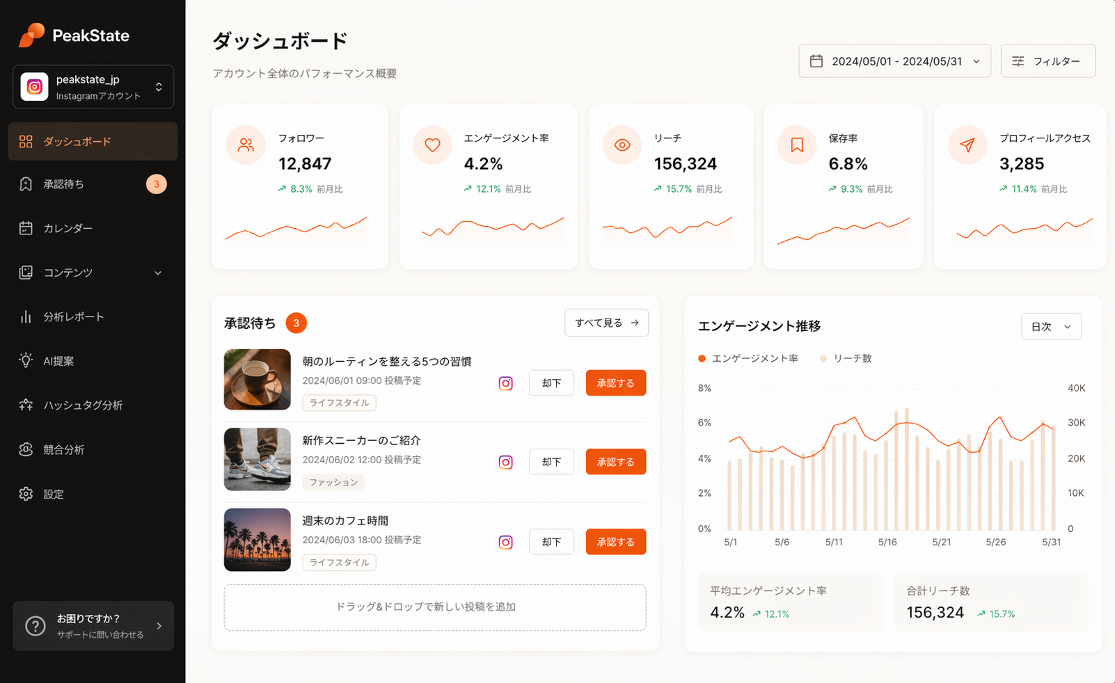 ダッシュボード